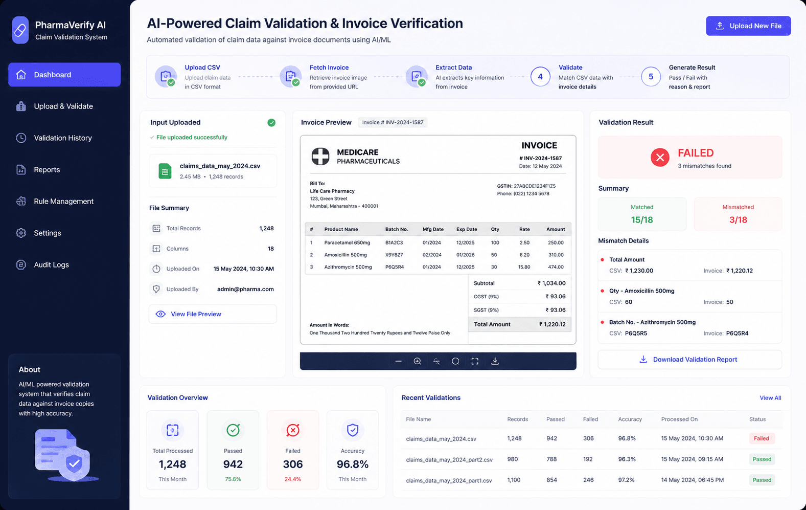 AI Powered Claim Verification and Invoice Validation Tool