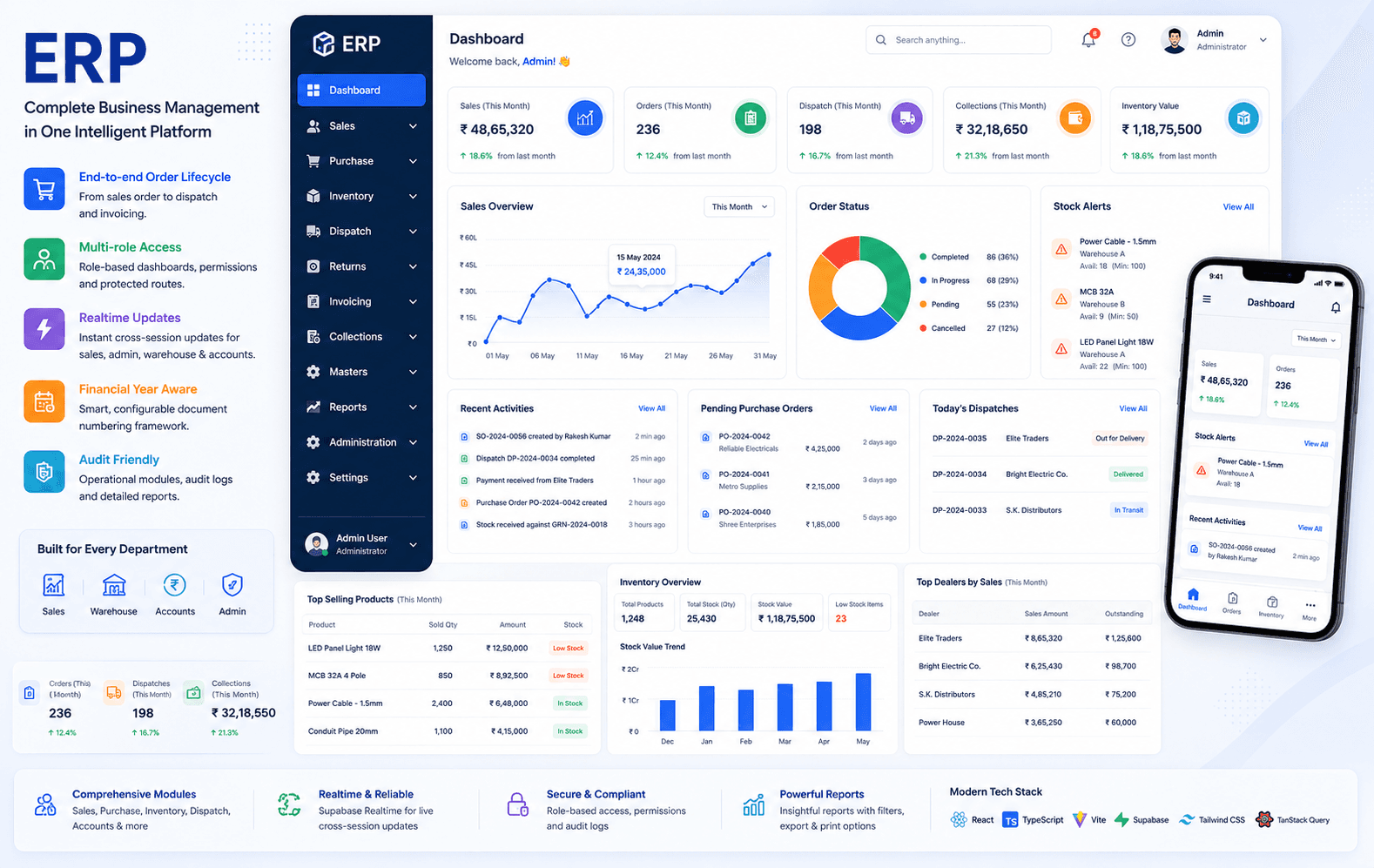 Enterprise Resource Planning System