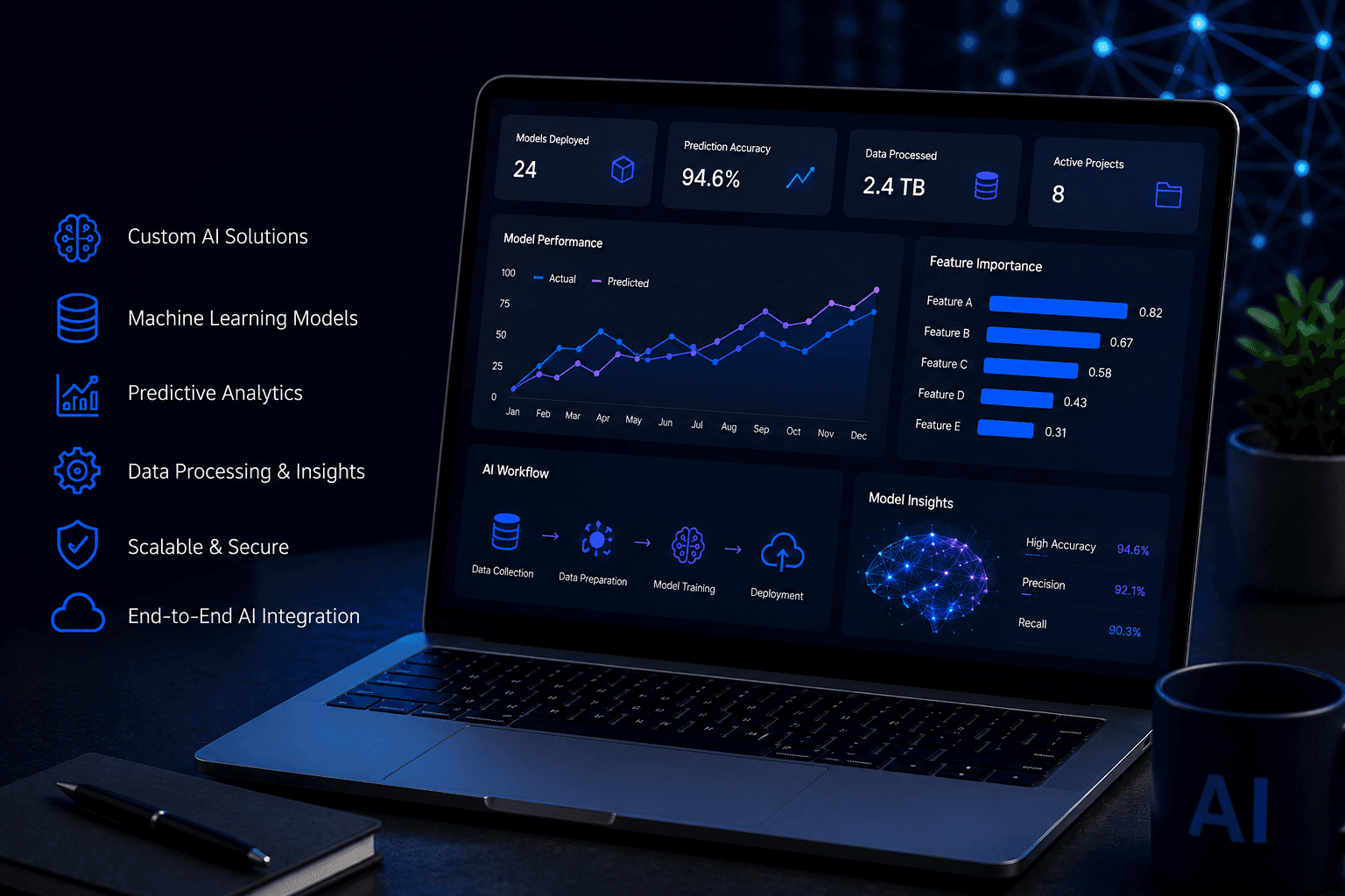 AI & Machine Learning